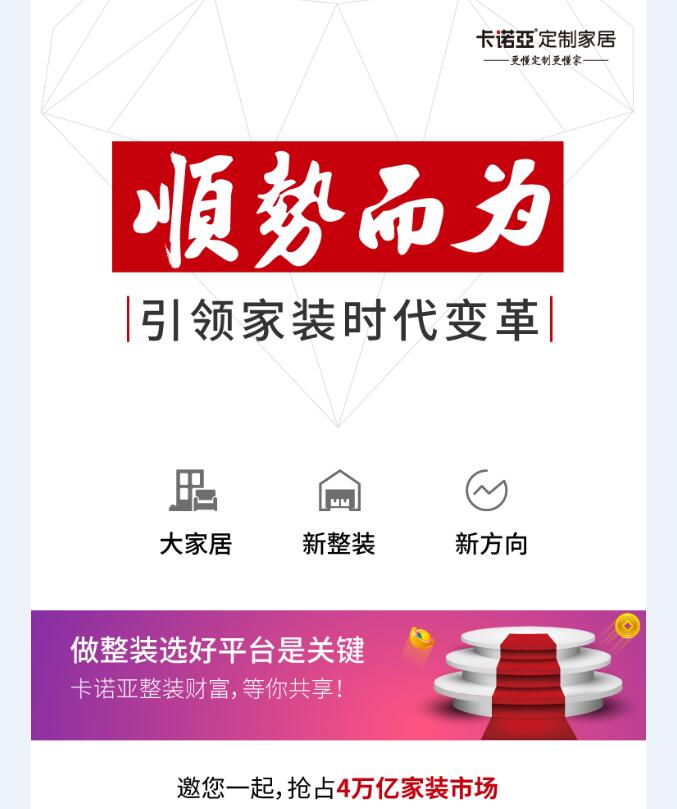 整裝真的是裝修公司新增長點嗎？與定製家居合作靠譜嗎？