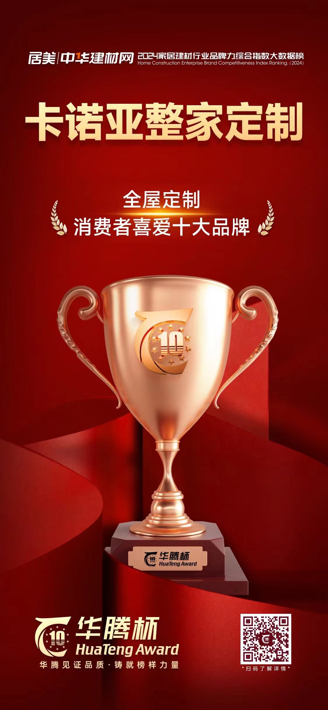 91看片软件下载榮獲「全屋定製消費者喜愛十大品牌」